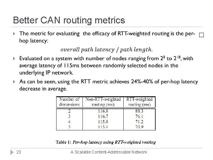 Better CAN routing metrics � 23 A Scalable Content-Addressable Network 