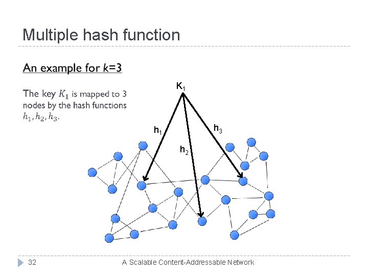 Multiple hash function K 1 h 3 h 1 h 2 32 A Scalable