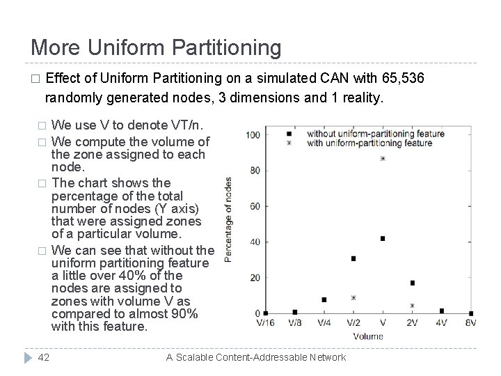 More Uniform Partitioning � Effect of Uniform Partitioning on a simulated CAN with 65,