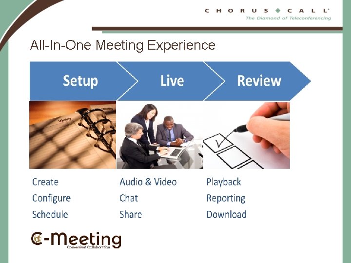All-In-One Meeting Experience 