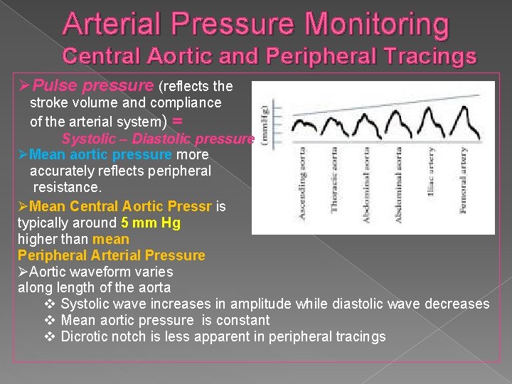 Arterial Pressure Monitoring Central Aortic and Peripheral Tracings ØPulse pressure (reflects the stroke volume