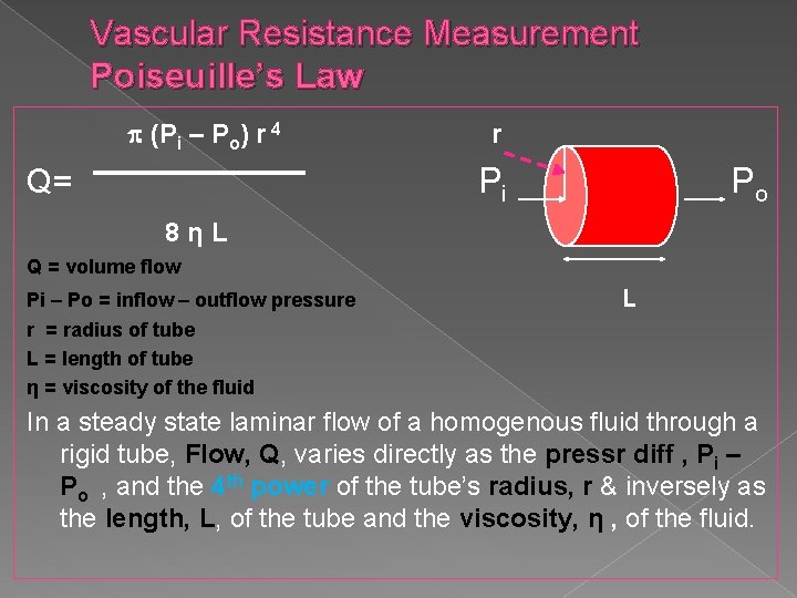 Vascular Resistance Measurement Poiseuille’s Law (Pi – Po) r 4 r Pi Q= Po
