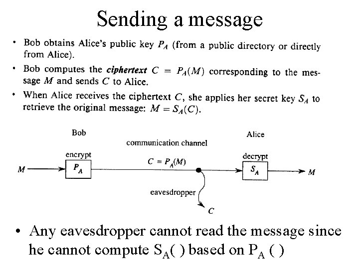 Sending a message • Any eavesdropper cannot read the message since he cannot compute