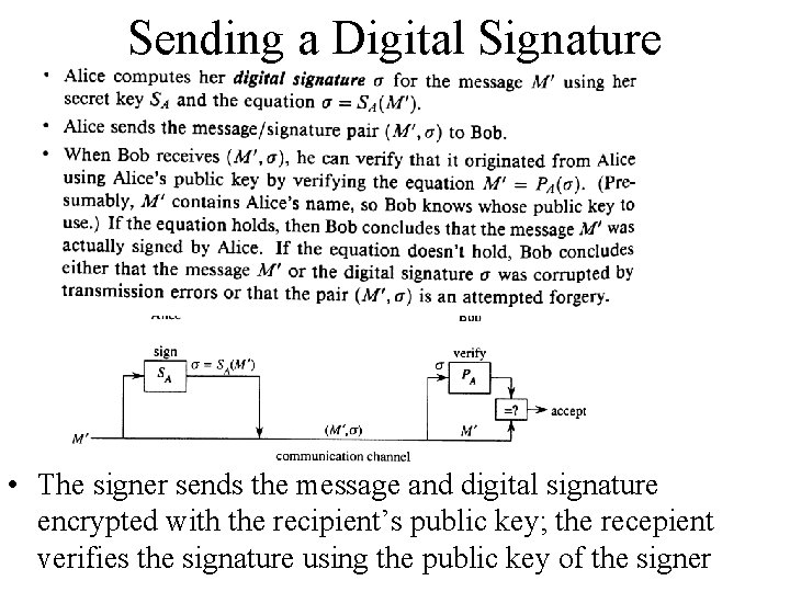 Sending a Digital Signature • The signer sends the message and digital signature encrypted