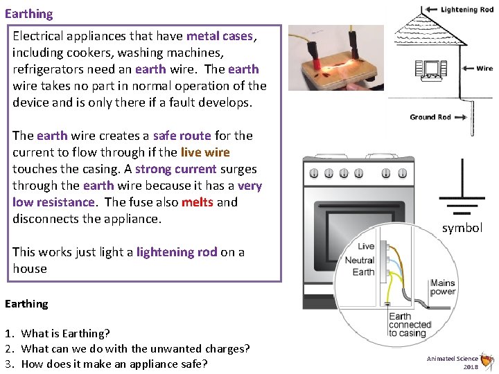 Earthing Electrical appliances that have metal cases, including cookers, washing machines, refrigerators need an