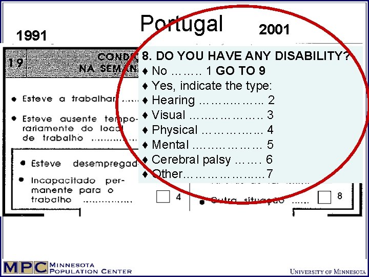 1991 Portugal 2001 8. DO YOU HAVE ANY DISABILITY? ♦ No ……. . 1