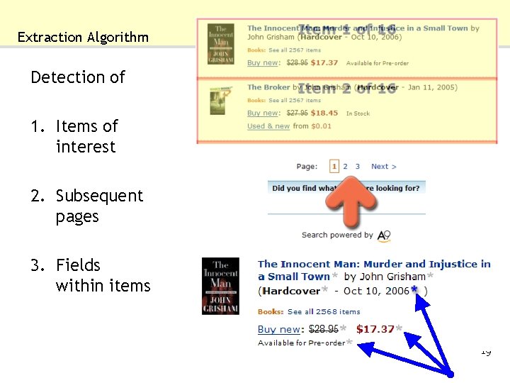Extraction Algorithm Detection of 1. Items of interest 2. Subsequent pages 3. Fields within