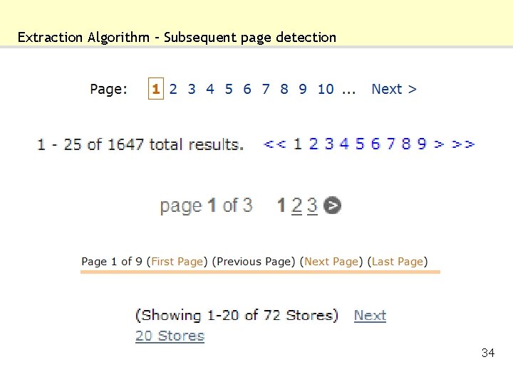 Extraction Algorithm – Subsequent page detection 34 