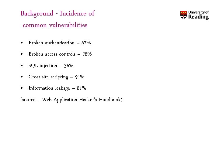 Background - Incidence of common vulnerabilities • Broken authentication – 67% • Broken access