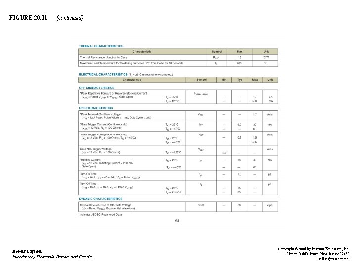 FIGURE 20. 11 (continued) Robert Paynter Introductory Electronic Devices and Circuits Copyright © 2006