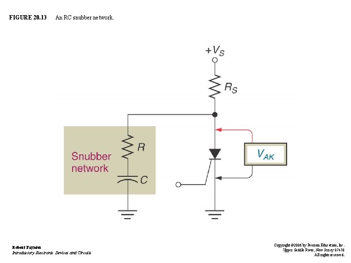 FIGURE 20 1 SUS construction and schematic symbol