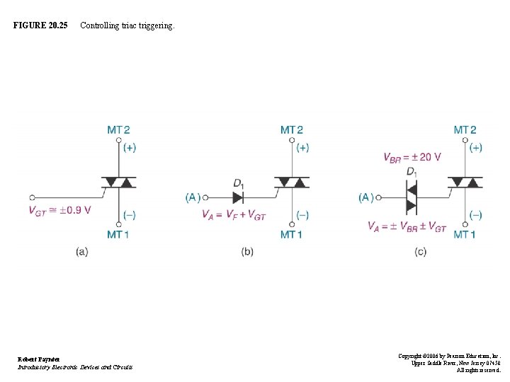 FIGURE 20. 25 Controlling triac triggering. Robert Paynter Introductory Electronic Devices and Circuits Copyright