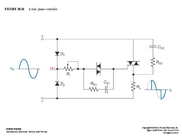 FIGURE 20. 26 A triac phase controller. Robert Paynter Introductory Electronic Devices and Circuits