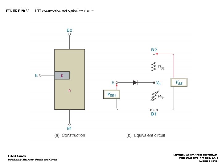 FIGURE 20. 30 UJT construction and equivalent circuit. Robert Paynter Introductory Electronic Devices and