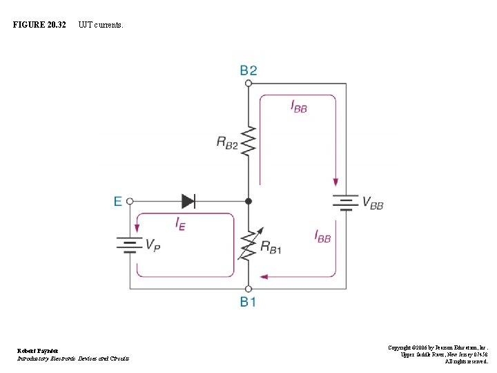 FIGURE 20. 32 UJT currents. Robert Paynter Introductory Electronic Devices and Circuits Copyright ©