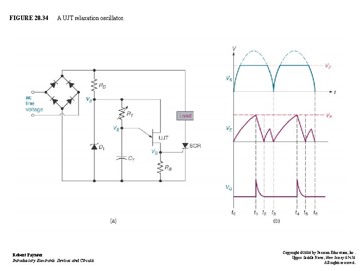FIGURE 20. 34 A UJT relaxation oscillator. Robert Paynter Introductory Electronic Devices and Circuits