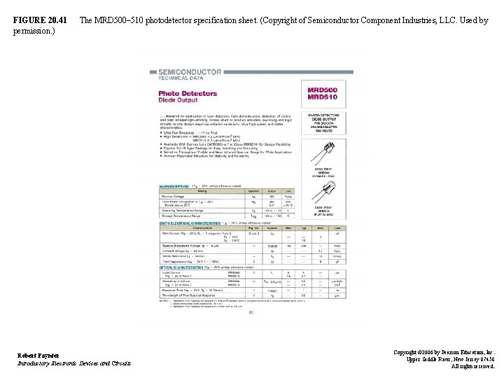 FIGURE 20. 41 permission. ) The MRD 500– 510 photodetector specification sheet. (Copyright of
