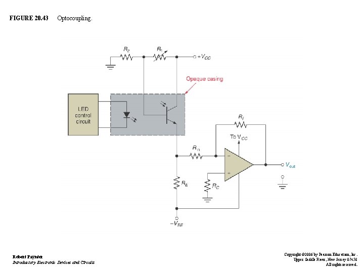FIGURE 20. 43 Optocoupling. Robert Paynter Introductory Electronic Devices and Circuits Copyright © 2006