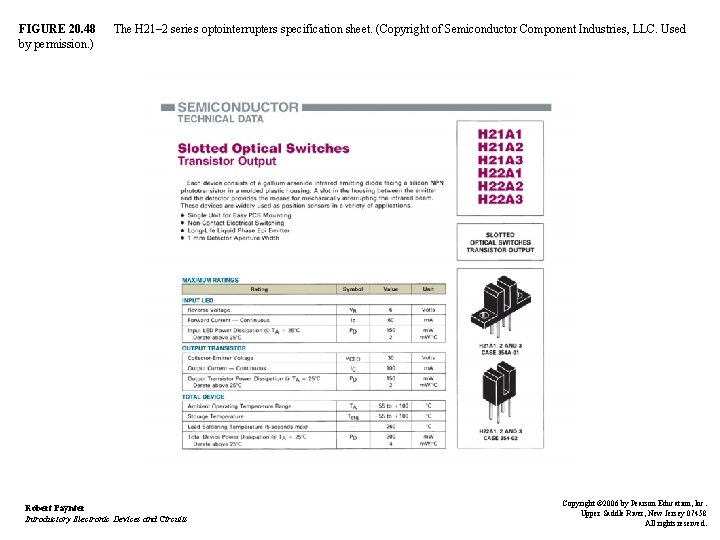 FIGURE 20. 48 by permission. ) The H 21– 2 series optointerrupters specification sheet.