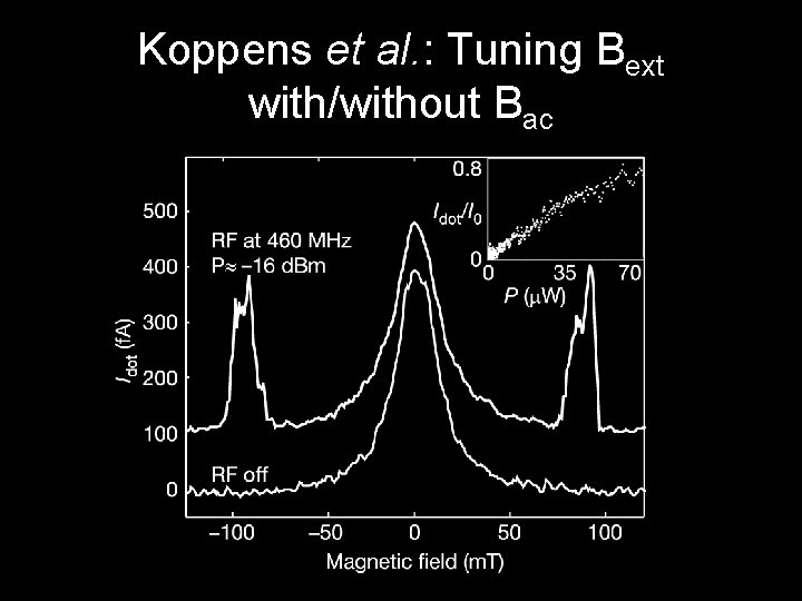 Koppens et al. : Tuning Bext with/without Bac 
