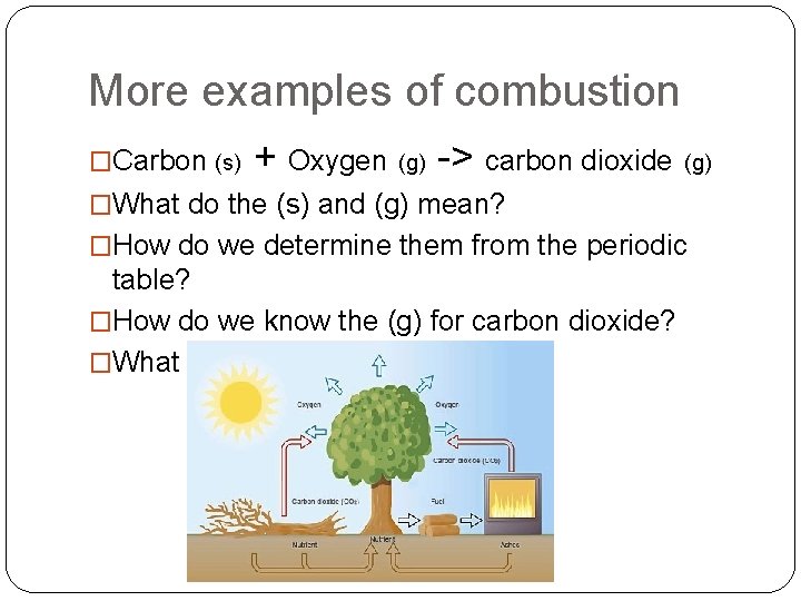 More examples of combustion �Carbon (s) + Oxygen (g) -> carbon dioxide (g) �What