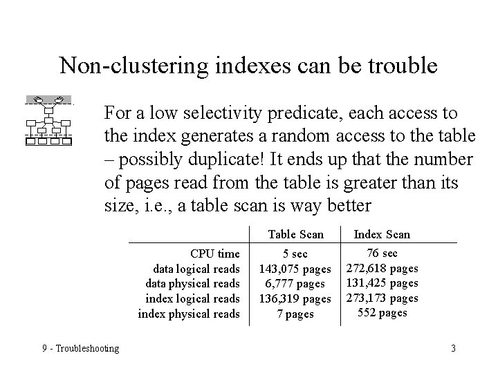 Non-clustering indexes can be trouble For a low selectivity predicate, each access to the