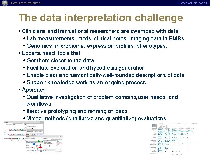 University of Pittsburgh Biomedical Informatics Department Name (Edit Master > Select Slide 1) The