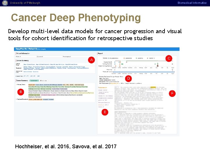 University of Pittsburgh Biomedical Informatics Department Name (Edit Master > Select Slide 1) Cancer