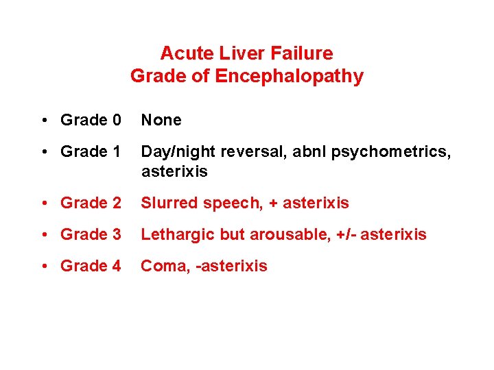 Acute Liver Failure Grade of Encephalopathy • Grade 0 None • Grade 1 Day/night