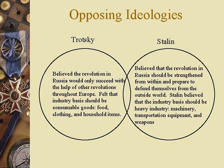 Opposing Ideologies Trotsky Believed the revolution in Russia would only succeed with the help