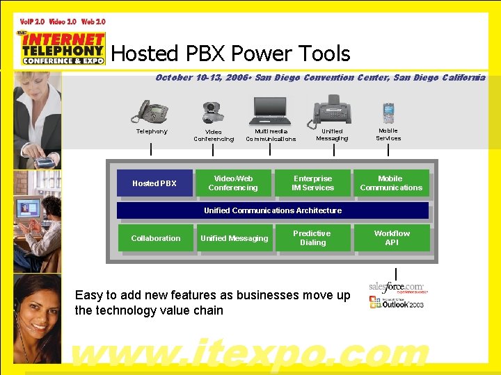 Hosted PBX Power Tools October 10 -13, 2006 • San Diego Convention Center, San