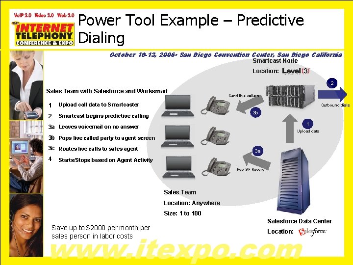 Power Tool Example – Predictive Dialing October 10 -13, 2006 • San Diego Convention