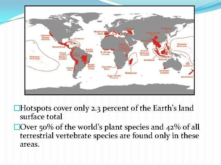 �Hotspots cover only 2. 3 percent of the Earth's land surface total �Over 50%