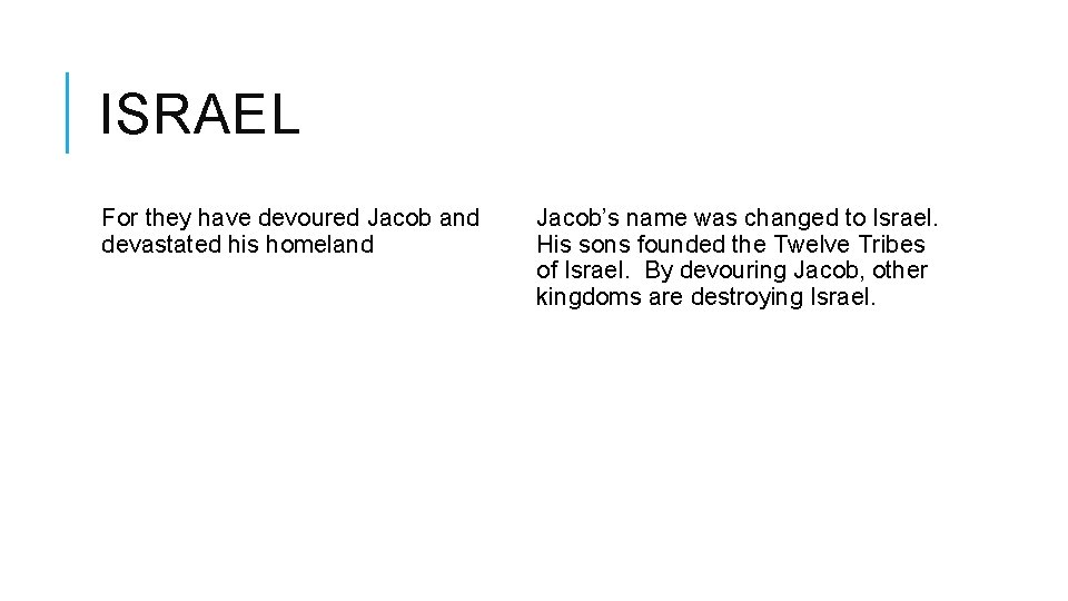 ISRAEL For they have devoured Jacob and devastated his homeland Jacob’s name was changed