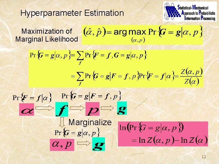 Hyperparameter Estimation Maximization of Marginal Likelihood Marginalize 12 