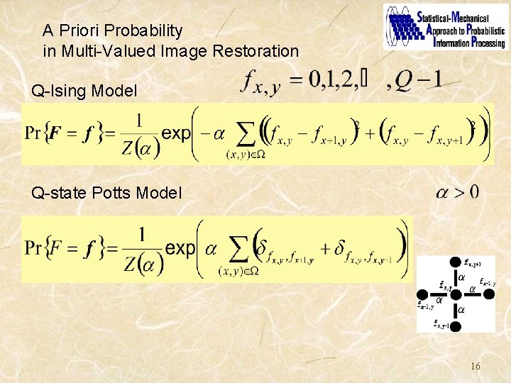 A Priori Probability in Multi-Valued Image Restoration Q-Ising Model Q-state Potts Model 16 