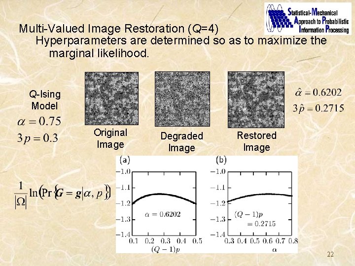 Multi-Valued Image Restoration (Q=4) Hyperparameters are determined so as to maximize the marginal likelihood.