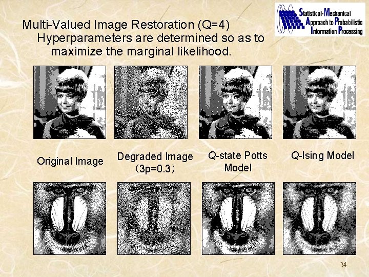 Multi-Valued Image Restoration (Q=4) Hyperparameters are determined so as to maximize the marginal likelihood.