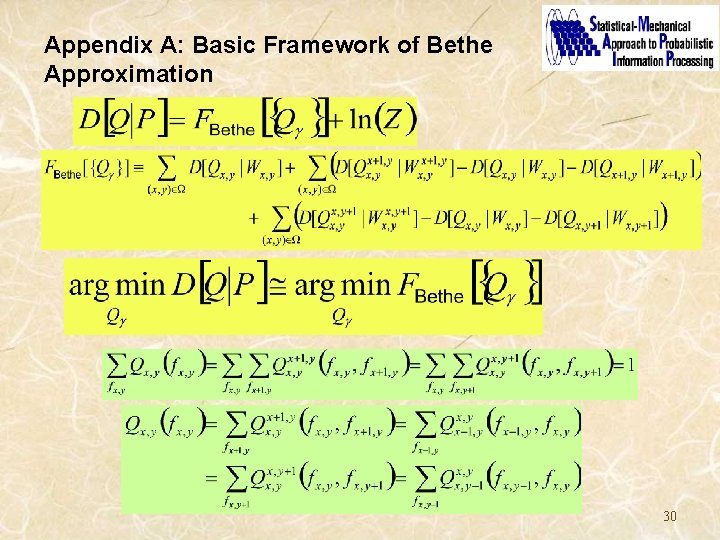 Appendix A: Basic Framework of Bethe Approximation 30 