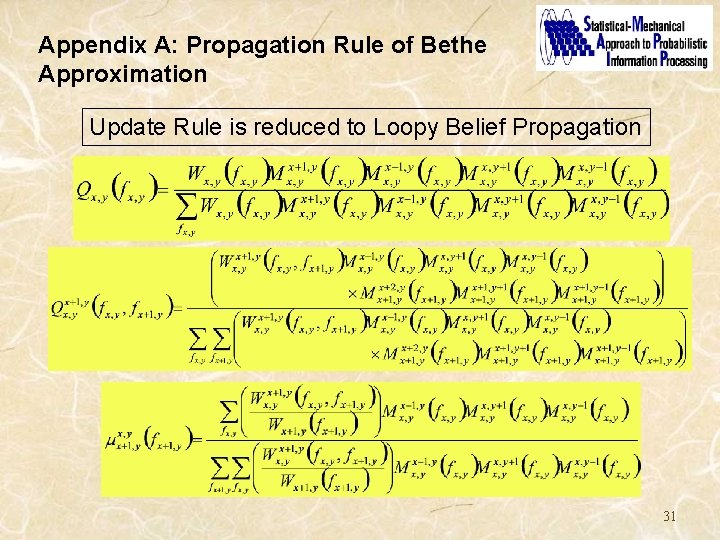 Appendix A: Propagation Rule of Bethe Approximation Update Rule is reduced to Loopy Belief