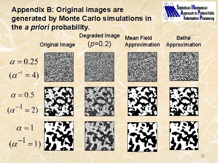 Appendix B: Original images are generated by Monte Carlo simulations in the a priori