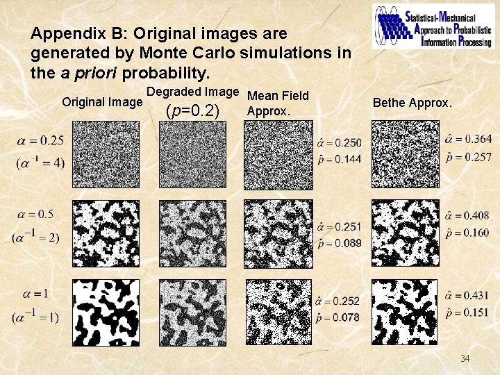 Appendix B: Original images are generated by Monte Carlo simulations in the a priori