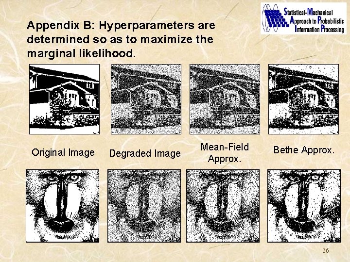 Appendix B: Hyperparameters are determined so as to maximize the marginal likelihood. Original Image