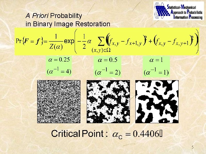 A Priori Probability in Binary Image Restoration 5 