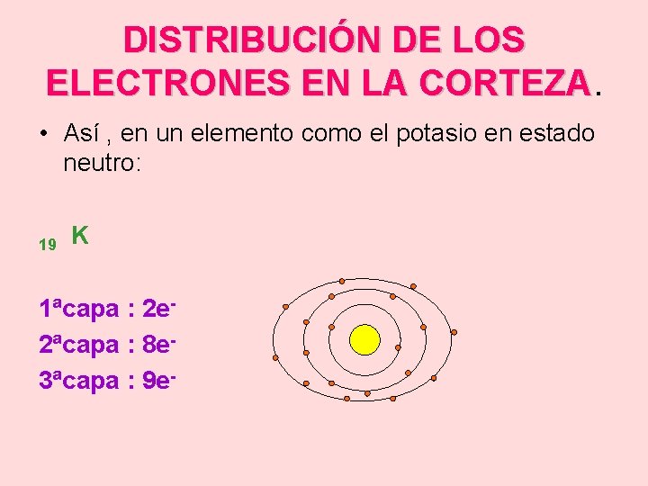 DISTRIBUCIÓN DE LOS ELECTRONES EN LA CORTEZA • Así , en un elemento como