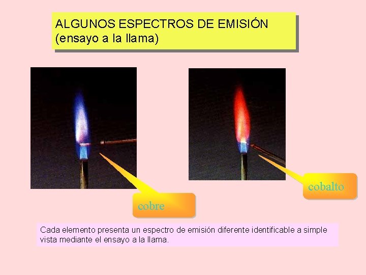 ALGUNOS ESPECTROS DE EMISIÓN (ensayo a la llama) cobalto cobre Cada elemento presenta un