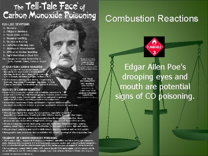 Combustion Reactions Edgar Allen Poe’s drooping eyes and mouth are potential signs of CO