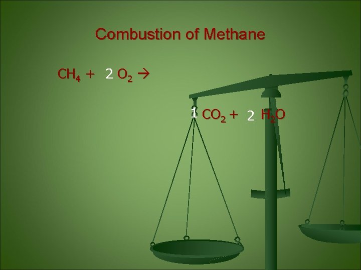 Combustion of Methane CH 4 + 2 O 2 1 CO 2 + 2