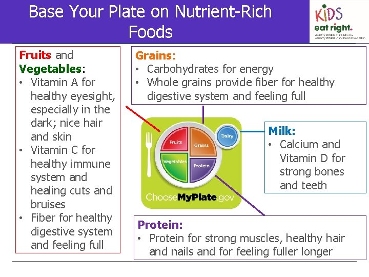 Base Your Plate on Nutrient-Rich Foods Fruits and Vegetables: • Vitamin A for healthy