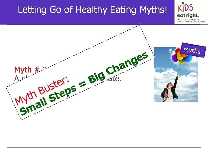 Letting Go of Healthy Eating Myths! Myth Busters: n a Ch Myth # 3: